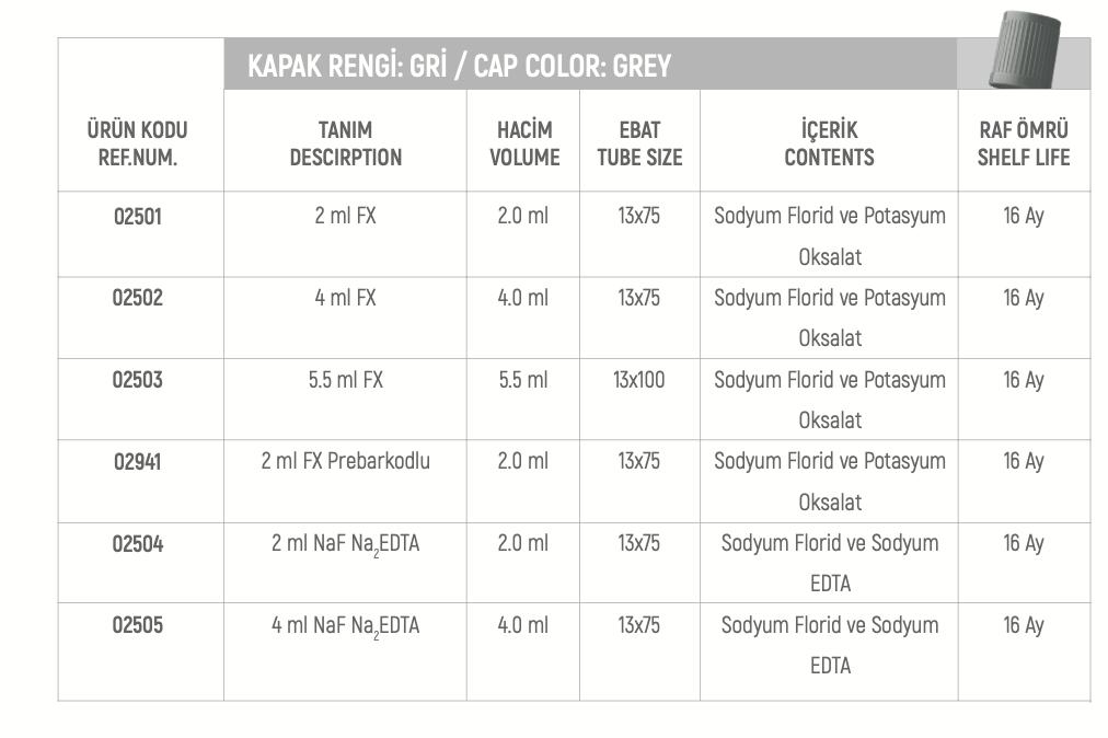 Sodyum Florid ve Potasyum Oksalat Tupler